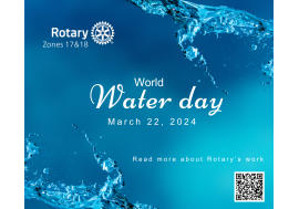 I dag er det verdens vanndag!